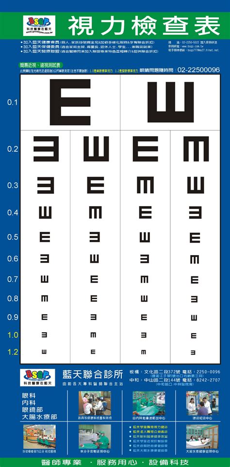 線上測眼型|視力檢測